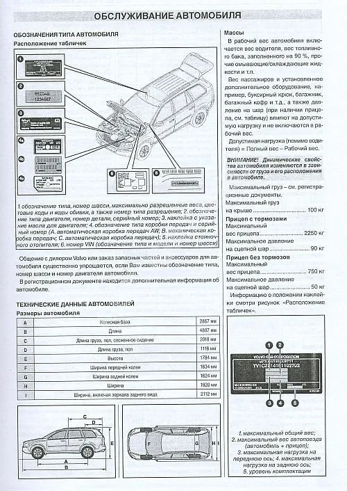 Книга Volvo ХC90 рестайлинговые модели с 2006 бензин, дизель. Руководство по ремонту и эксплуатации автомобиля. ДИЕЗ