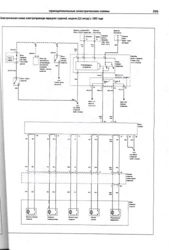 Книга Mercedes E класс W124 1985-1994 бензин, дизель, электросхемы. Руководство по ремонту и эксплуатации автомобиля. Атласы автомобилей