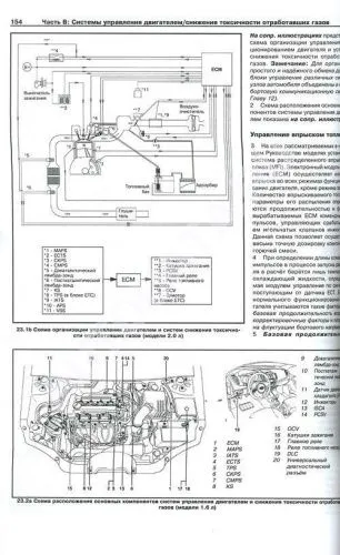 Книга Kia Cerato, Koup с 2009 бензин, электросхемы. Руководство по ремонту и эксплуатации автомобиля. Арус Книга Kia Cerato, Koup с 2009 бензин, электросхемы. Руководство по ремонту и эксплуатации автомобиля. Арус