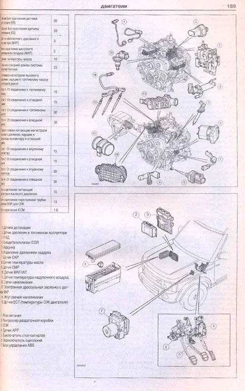 Книга Land Rover Discovery 3 2004-2009 бензин, дизель, электросхемы. Руководство по ремонту и эксплуатации автомобиля. Атласы автомобилей Книга Land Rover Discovery 3 2004-2009 бензин, дизель, электросхемы. Руководство по ремонту и эксплуатации автомобиля. Атласы автомобилей