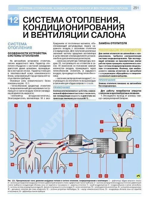 Книга Niva Travel, Chevrolet Niva с 2002 рестайлинг 2009, 2020, 2021 бензин, цветные фотографии и электросхемы. Руководство по ремонту и эксплуатации автомобиля. Третий Рим Книга Niva Travel, Chevrolet Niva с 2002 рестайлинг 2009, 2020, 2021 бензин, цветные фотографии и электросхемы. Руководство по ремонту и эксплуатации автомобиля. Третий Рим