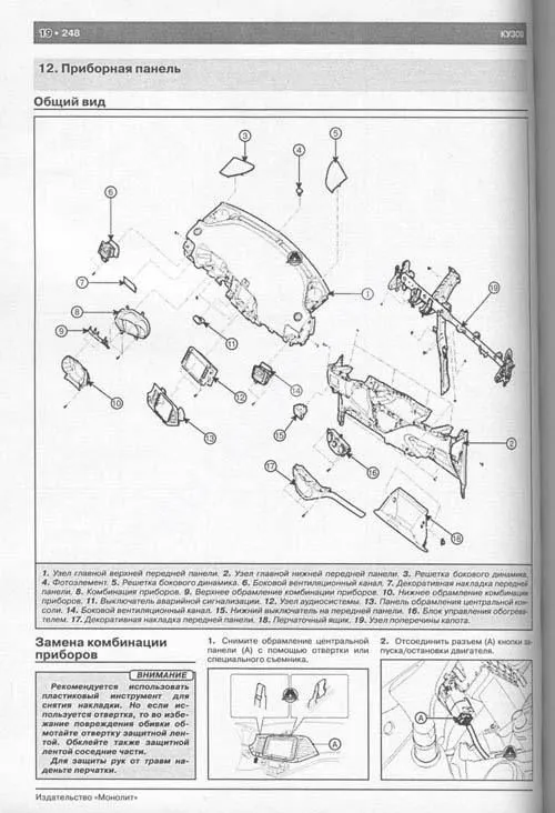 Книга Kia Picanto с 2011 бензин, электросхемы. Руководство по ремонту и эксплуатации автомобиля. Монолит Книга Kia Picanto с 2011 бензин, электросхемы. Руководство по ремонту и эксплуатации автомобиля. Монолит