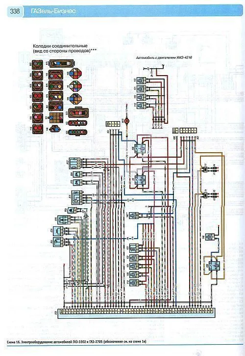 Книга ГАЗ 3302, 2705 Газель Бизнес 2002-2014 бензин, дизель. цветные фото. Руководство по ремонту и эксплуатации грузового автомобиля. Третий Рим Книга ГАЗ 3302, 2705 Газель Бизнес 2002-2014 бензин, дизель. цветные фото. Руководство по ремонту и эксплуатации грузового автомобиля. Третий Рим