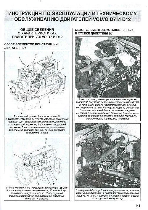 Книга Volvo VNL, VNM 1996-2002 дизель. Руководство по ремонту и эксплуатации грузового автомобиля. ДИЕЗ Книга Volvo VNL, VNM 1996-2002 дизель. Руководство по ремонту и эксплуатации грузового автомобиля. ДИЕЗ