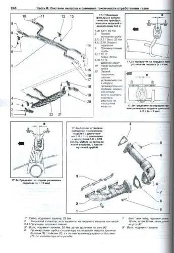 Книга Audi Q7 2005-2015 дизель. Руководство по ремонту и эксплуатации автомобиля. Арус Книга Audi Q7 2005-2015 дизель. Руководство по ремонту и эксплуатации автомобиля. Арус