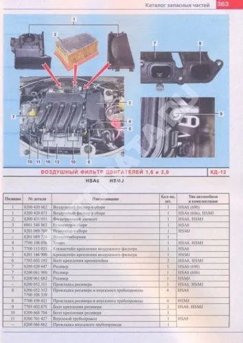 Книга Renault Duster c 2011 бензин, дизель, каталог з/ч, цветные фото. Руководство по ремонту и эксплуатации автомобиля. Мир Автокниг Книга Renault Duster c 2011 бензин, дизель, каталог з/ч, цветные фото. Руководство по ремонту и эксплуатации автомобиля. Мир Автокниг