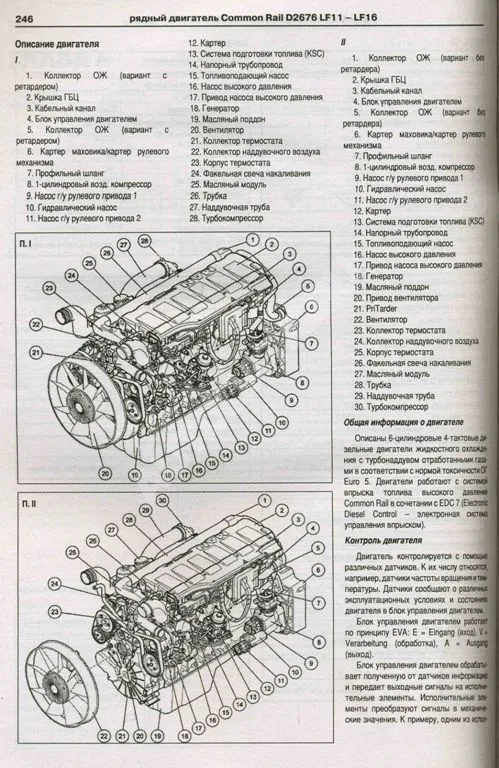 Книга MAN TGX, TGS с 2007 дизель, электросхемы. Руководство по ремонту и эксплуатации грузового автомобиля. 2 тома. Атласы автомобилей Книга MAN TGX, TGS с 2007 дизель, электросхемы. Руководство по ремонту и эксплуатации грузового автомобиля. 2 тома. Атласы автомобилей