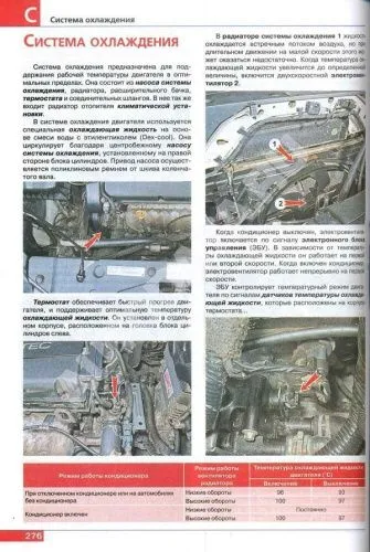 Книга Chevrolet Orlando с 2011 бензин, цветные фото и электросхемы. Руководство по ремонту и эксплуатации автомобиля. Мир Автокниг Книга Chevrolet Orlando с 2011 бензин, цветные фото и электросхемы. Руководство по ремонту и эксплуатации автомобиля. Мир Автокниг